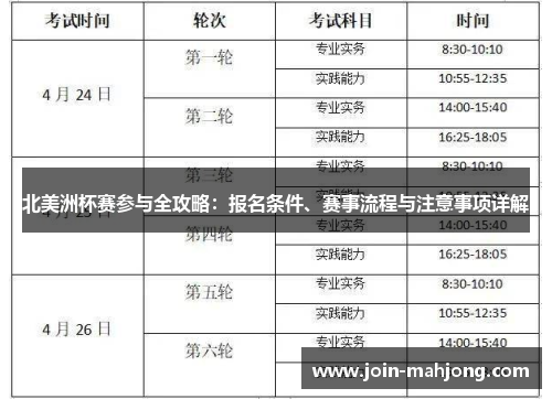 北美洲杯赛参与全攻略：报名条件、赛事流程与注意事项详解