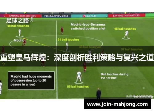重塑皇马辉煌：深度剖析胜利策略与复兴之道