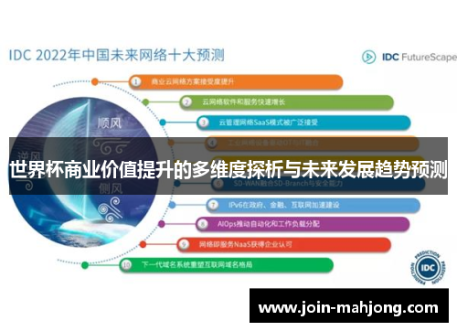世界杯商业价值提升的多维度探析与未来发展趋势预测