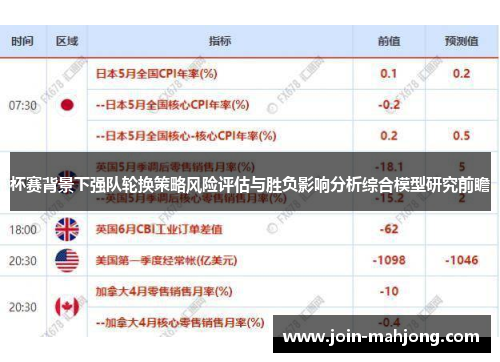 杯赛背景下强队轮换策略风险评估与胜负影响分析综合模型研究前瞻