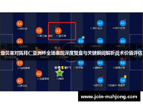 登贝莱对阵拜仁亚洲杯全场表现深度复盘与关键瞬间解析战术价值评估