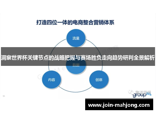 洞察世界杯关键节点的战略把握与赛场胜负走向趋势研判全景解析 洞察世界杯关键节点的战略把握与赛场胜负走向趋势研判全景解析