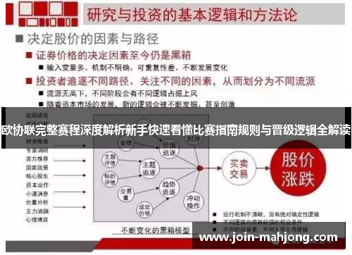 欧协联完整赛程深度解析新手快速看懂比赛指南规则与晋级逻辑全解读 欧协联完整赛程深度解析新手快速看懂比赛指南规则与晋级逻辑全解读