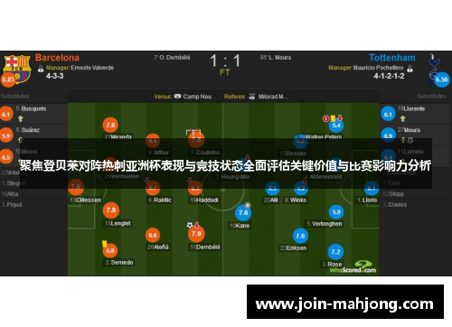 聚焦登贝莱对阵热刺亚洲杯表现与竞技状态全面评估关键价值与比赛影响力分析 聚焦登贝莱对阵热刺亚洲杯表现与竞技状态全面评估关键价值与比赛影响力分析