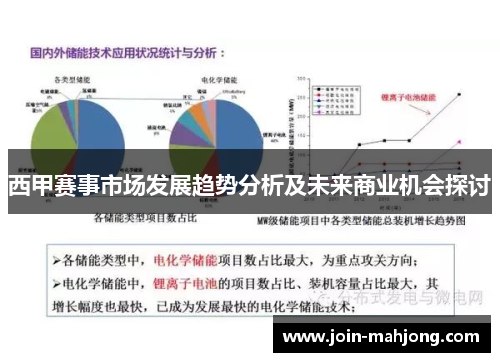 西甲赛事市场发展趋势分析及未来商业机会探讨 西甲赛事市场发展趋势分析及未来商业机会探讨