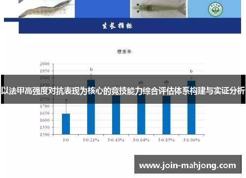 以法甲高强度对抗表现为核心的竞技能力综合评估体系构建与实证分析 以法甲高强度对抗表现为核心的竞技能力综合评估体系构建与实证分析