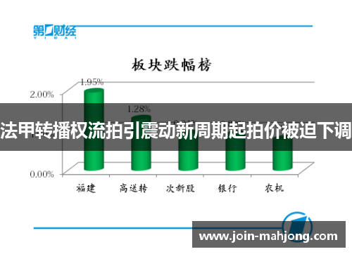 法甲转播权流拍引震动新周期起拍价被迫下调 法甲转播权流拍引震动新周期起拍价被迫下调