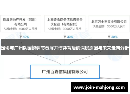 足协与广州队围绕调节费展开博弈背后的深层原因与未来走向分析