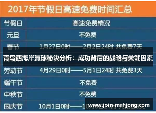 青岛西海岸赢球秘诀分析：成功背后的战略与关键因素